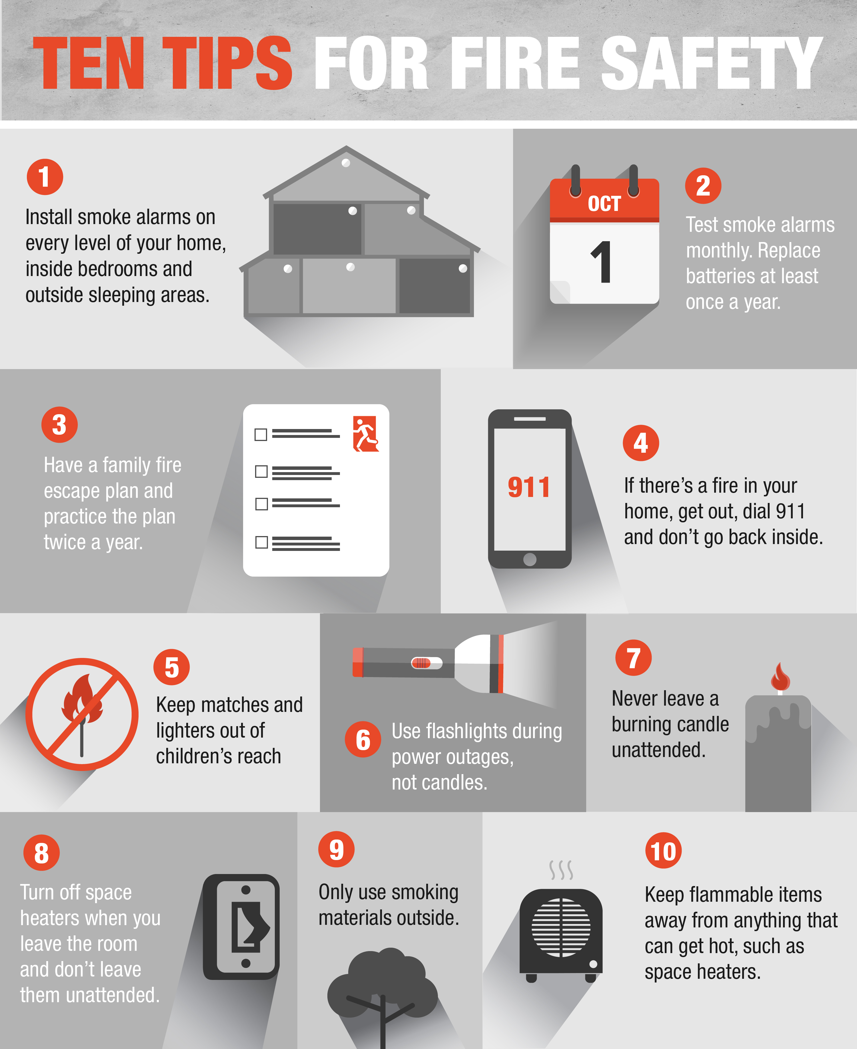 The Top 10 Must-Have Safety Features For Every Home